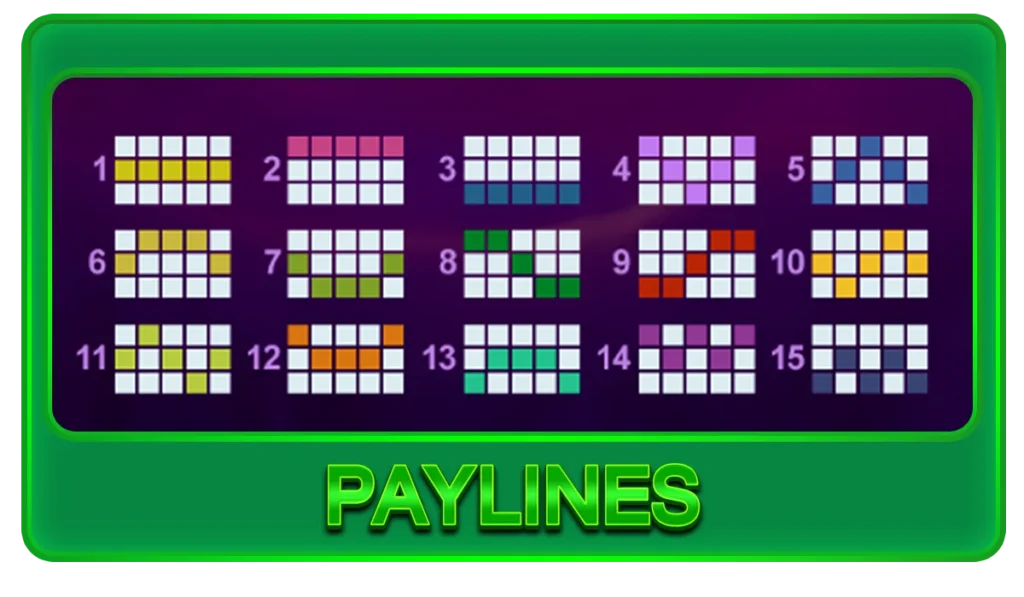 paylines