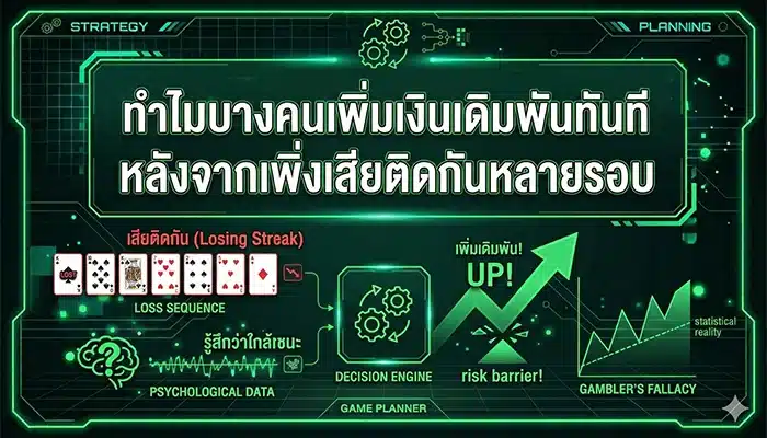 ทำไมบางคนเพิ่มเงินเดิมพันทันที หลังจากเพิ่งเสียติดกันหลายรอบ
